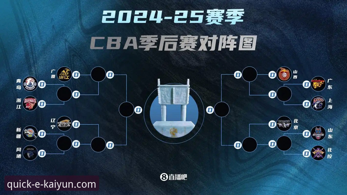开云体育网页版功能详解 山西横扫青岛挺进八强:CBA季后赛观赛实用指南