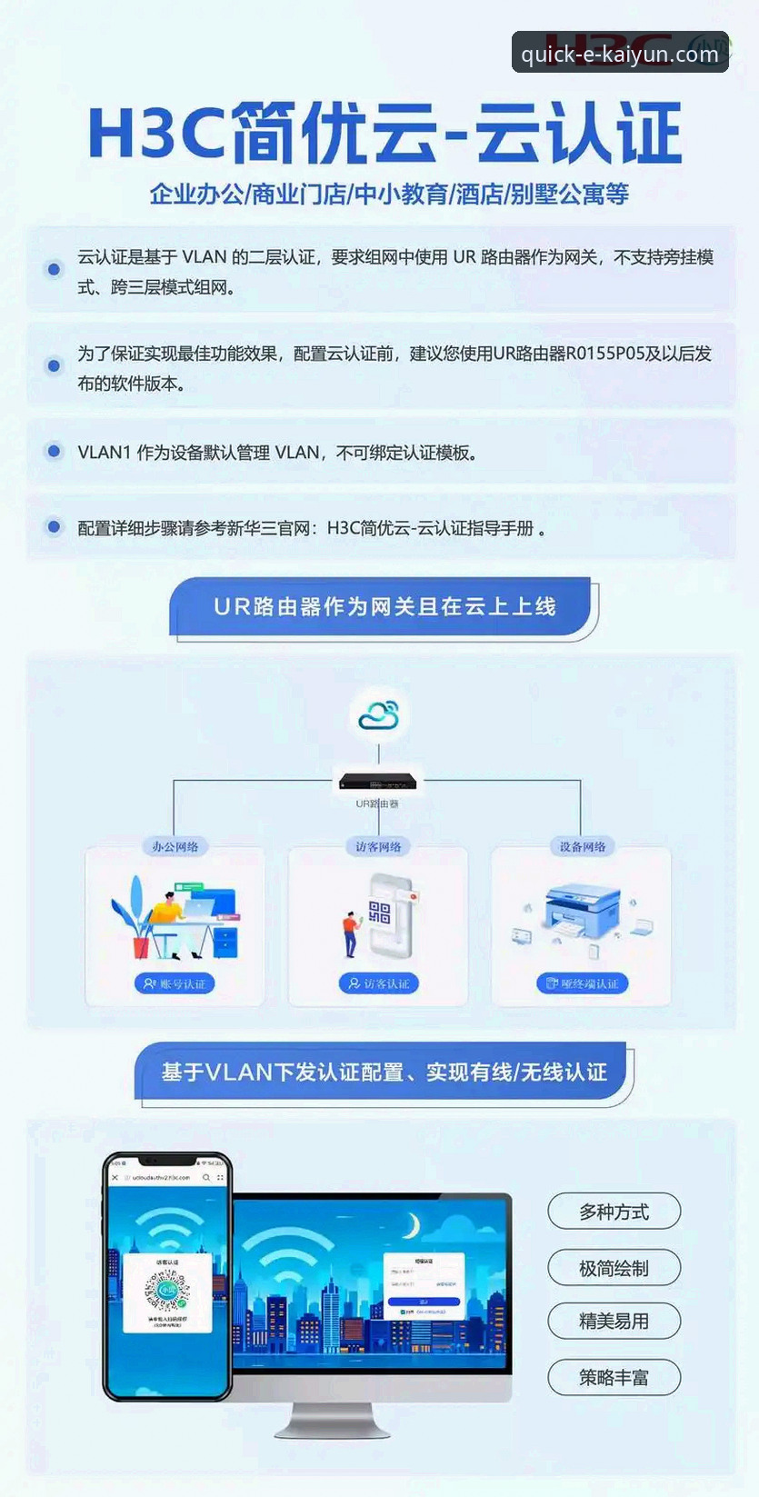 开云体育注册评测 kaiyun平台注册评测实用指南:从零开始的安全登录与优惠获取技巧
