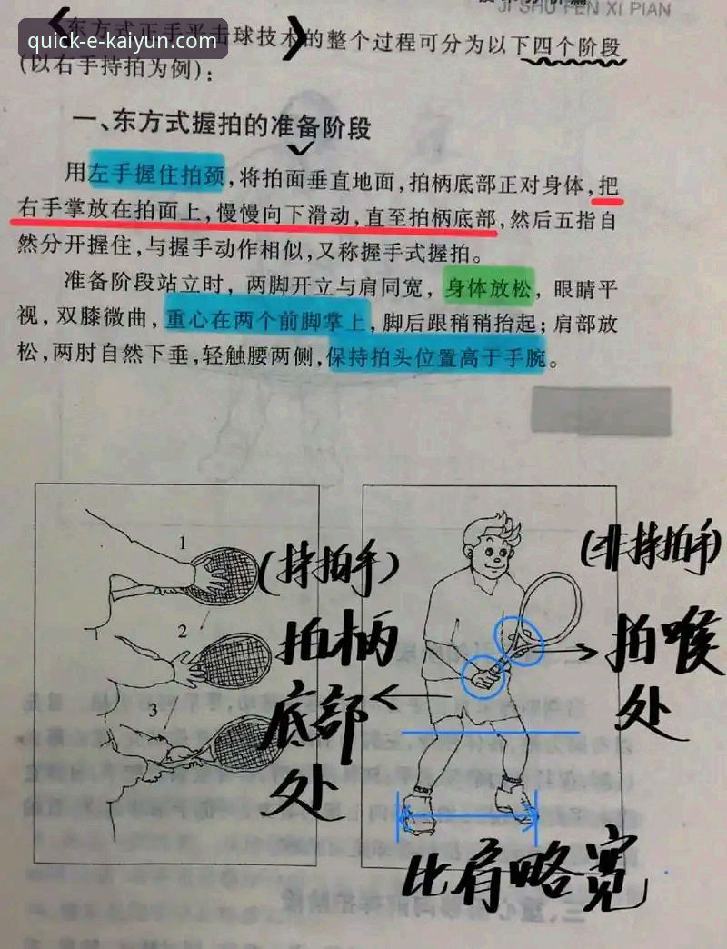 开云体育注册评测 陈幸同2026伦敦世乒赛首战技术评测:从防守到正手的完整操作教程